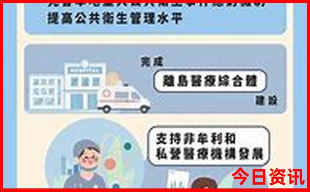 阿那亚好玩吗值得去吗